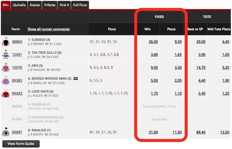 PP88 Casino Tỷ Lệ Kèo Nhà Cái Hôm Nay - PP88